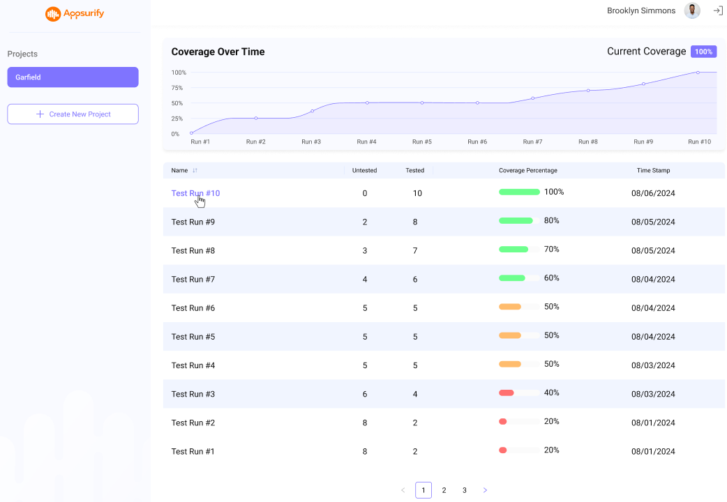 Trend Analsys v3-2